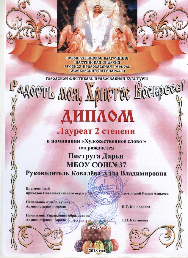 Достижения учеников